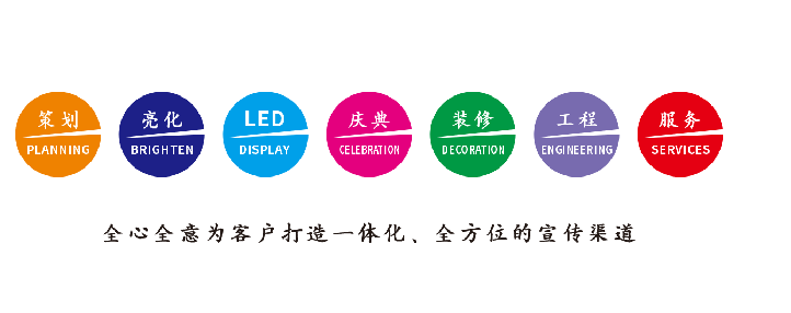 邵武广告公司该如何满足客户需求？